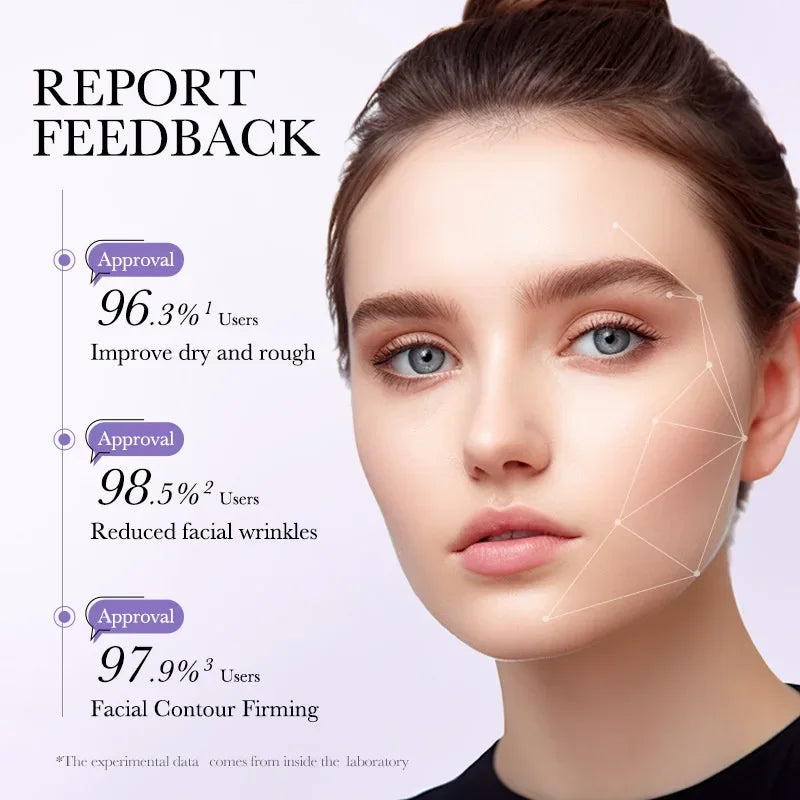 Skin Renew Serum Set – Retinol, Hyaluronic Acid & Vitamin C (3 Bottles)